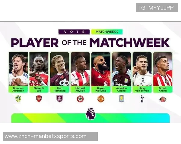 英超最佳阵容揭晓哈兰德多库赖斯扎卡等明星球员入选